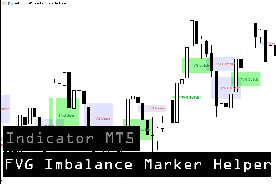 FVG Imbalance Marker Helper