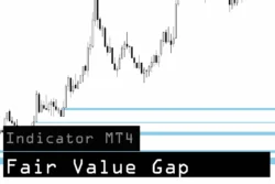 دانلود اندیکاتور Fair Value Gap ابزاری برای شناسایی خودکار نواحی عدم تعادل قیمت (FVG) برای متاتریدر 4 در بازار فارکس