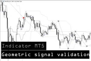 دانلود اندیکاتور Geometric signal validation for indicator signals اعتبارسنجی هندسی سیگنال‌ها  برای متاتریدر 5 در بازار فارکس