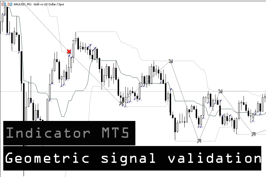 Geometric signal validation for indicator signals
