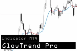 دانلود اندیکاتور GlowTrend Pro یک ابزار ساده و کاربردی برای تشخیص جهت روند برای متاتریدر 4 در فارکس