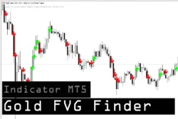Gold FVG Finder