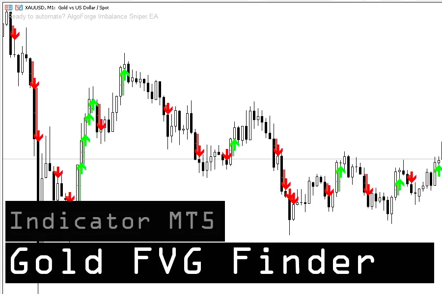 Gold FVG Finder