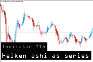 دانلود اندیکاتور Heiken ashi as series هیکن آشی  برای متاتریدر5 در بازار فارکس