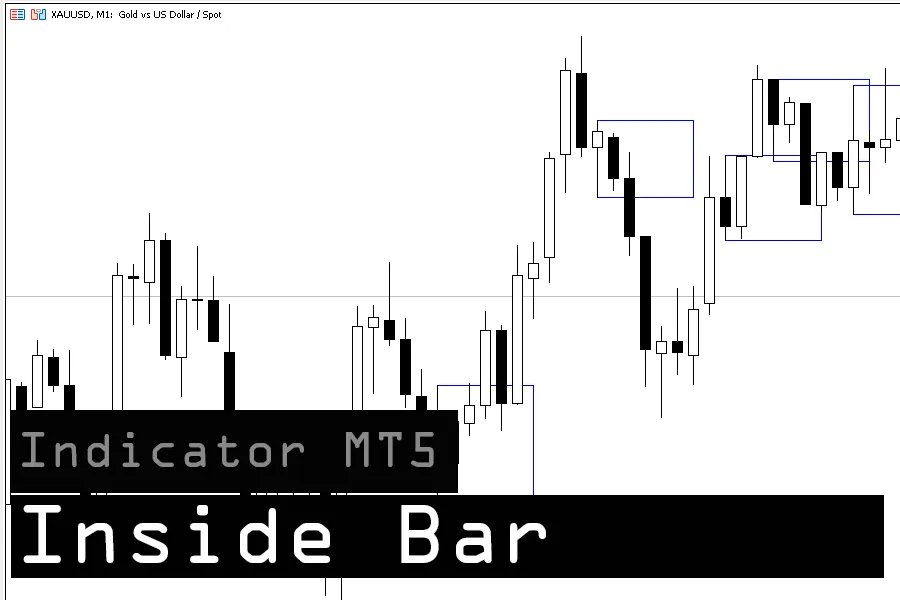 دانلود اندیکاتور Inside Bar بر اساس الگوهای کلاسیک و پایه‌ای پرایس اکشن برای متاتریدر 5 در بازار فارکس