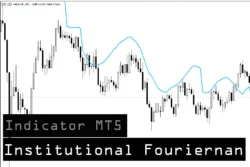 دانلود اندیکاتور Fourier DFT Cycle تشخیص تغییر روند در سریع ترین زمان برای متاتریدر 5 در بازار فارکس