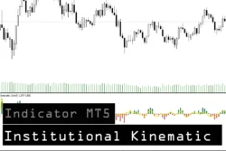 دانلود اندیکاتور Kinematic Physics مفاهیم فیزیک حرکت (سینماتیک) در تحلیل بازارهای مالی برای متاتریدر 5 در فارکس