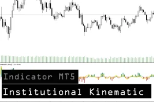 دانلود اندیکاتور Kinematic Physics مفاهیم فیزیک حرکت (سینماتیک) در تحلیل بازارهای مالی برای متاتریدر 5 در فارکس