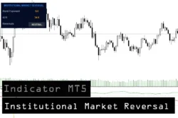 دانلود اندیکاتور Institutional Market Reversal (IMR) شناسایی تغییر جهت‌های مهم بازار برای متاتریدر 5 در بازار فارکس