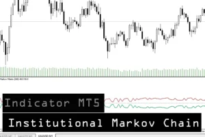 دانلود اندیکاتور    Markov Chain Matrix ابزار تحلیل احتمالاتی پیشرفته است که با استفاده از مدل زنجیره مارکوف برای متاتریدر 5 در بازار فارکس