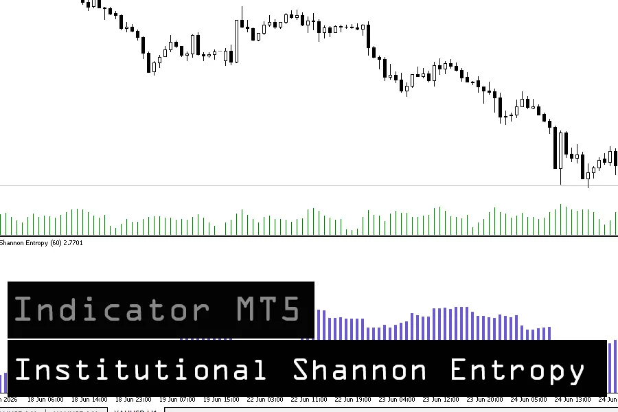 دانلود اندیکاتور Shannon Entropy برای متاتریدر 5 در بازار فارکس