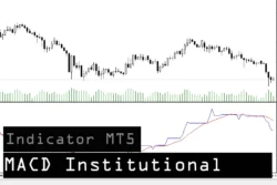 دانلود اندیکاتور MACD Institutional برای متاتریدر 5 در بازار فارکس