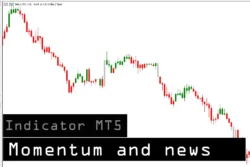 دانلود اندیکاتور Momentum and news impact candles برای متاتریدر 5 در بازار فارکس