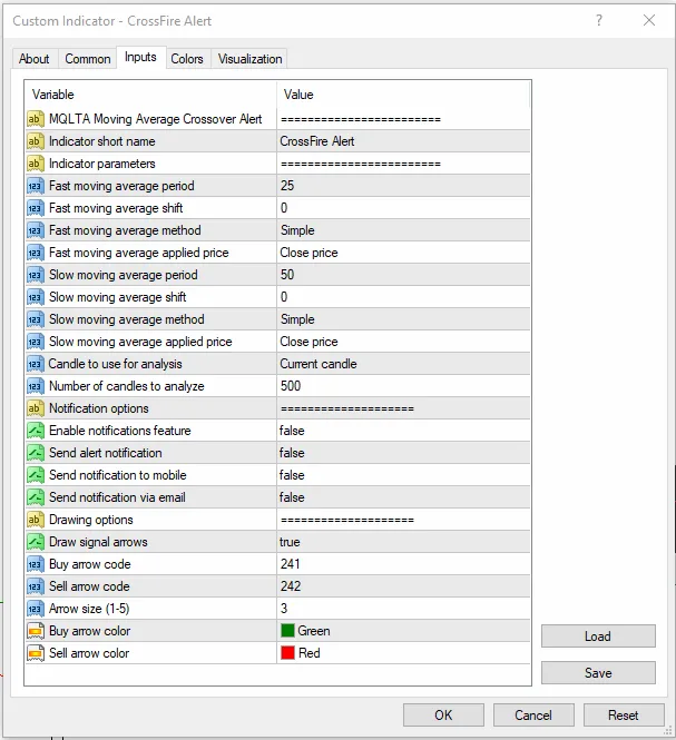 دانلود اندیکاتور CrossFire Alert - Fast alerts. Smarter entries تشخیص تقاطع میانگینهای متحرک سیگنال خرید و فروش برای متاتریدر 4 در بازار فارکس