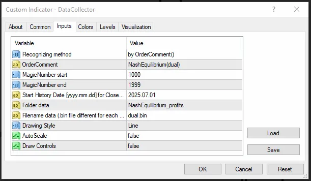 دانلود اندیکاتور Data collector (profitequity) برای متاتریدر 4 در فارکس