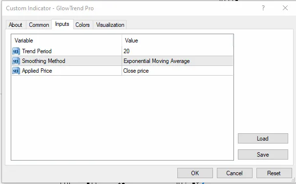 دانلود اندیکاتور GlowTrend Pro یک ابزار ساده و کاربردی برای تشخیص جهت روند برای متاتریدر 4 در فارکس