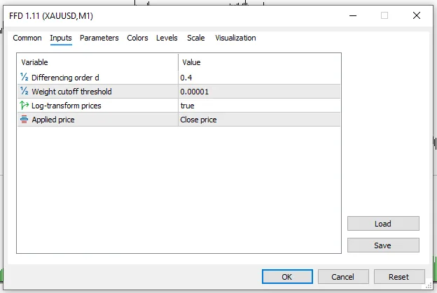 دانلود اندیکاتور Fixed-Width Fractional Differencing (FFD) برای متاتریدر 5 در بازار فارکس