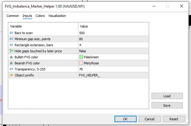 دانلود اندیکاتور FVG Imbalance Marker Helper بر اساس مفاهیم اسمارت مانی و ICT برای متاتریدر 5 در بازار فارکس