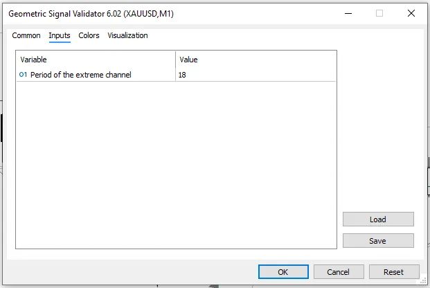 دانلود اندیکاتور Geometric signal validation for indicator signals برای متاتریدر 5 در بازار فارکس