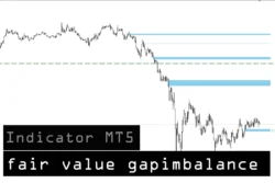دانلود اندیکاتور fair value gapimbalance تشخیص گپ قیمتی با ICT برای متاتریدر 5 در بازار فارکس