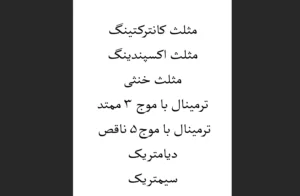 دانلود رایگان کتاب مثلث کانترک تینگ