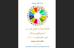 ناکشاترها یا منازل قمر در آسترولوژی ودیک