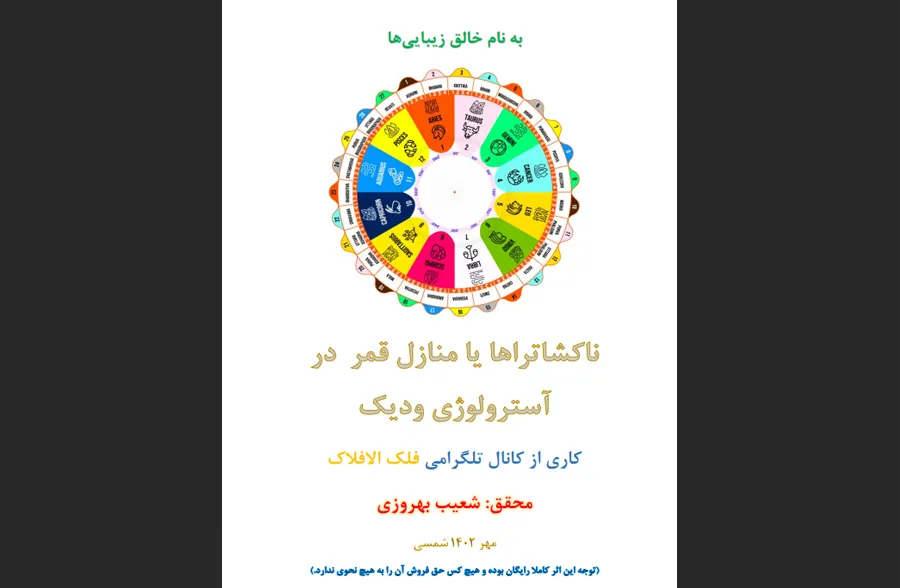 ناکشاترها یا منازل قمر در آسترولوژی ودیک