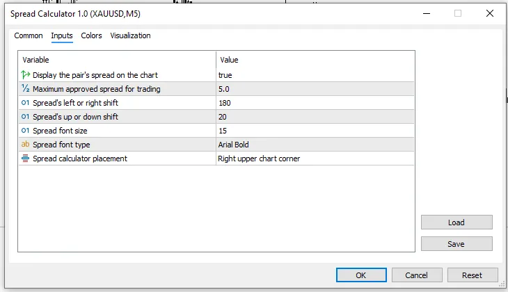 دانلود اندیکاتور Spread Calculator نمایش سریع مقدار Spread نماد معاملاتی روی نمودار برای متاتریدر 5 در بازار فارکس