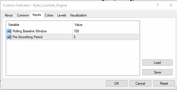 دانلود اندیکاتور Kyle’s Lambda Engine MT4 اندازهگیری اثرگذاری حجم بر حرکت قیمت برای متاتریدر 4 در بازار فارکس