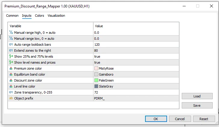 دانلود اندیکاتور Premium Discount Range Mapper ابزار کاربردی برای MetaTrader 5 متاتریدر پنج در بازار فارکس