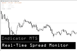 دانلود اندیکاتور Spread Monitor Live نمایش مقدار Spread لحظه‌ای نماد معاملاتی برای متاتریدر 5 در بازار فارکس mt5