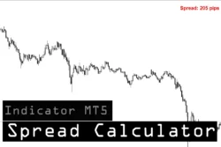دانلود اندیکاتور Spread Calculator نمایش سریع مقدار Spread نماد معاملاتی روی نمودار برای متاتریدر 5 در بازار فارکس MT5