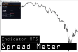 دانلود اندیکاتور FoxWave Spread Meter نمایش مقدار Spread لحظه‌ای برای متاتریدر 5 در بازار فارکس
