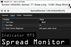 دانلود اندیکاتور Spread And Swap Monitor نمایش اطلاعات مهم معاملاتی روی چارت برای متاتریدر 5 در بازار فارکس