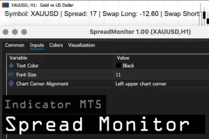 دانلود اندیکاتور Spread And Swap Monitor نمایش اطلاعات مهم معاملاتی روی چارت برای متاتریدر 5 در بازار فارکس