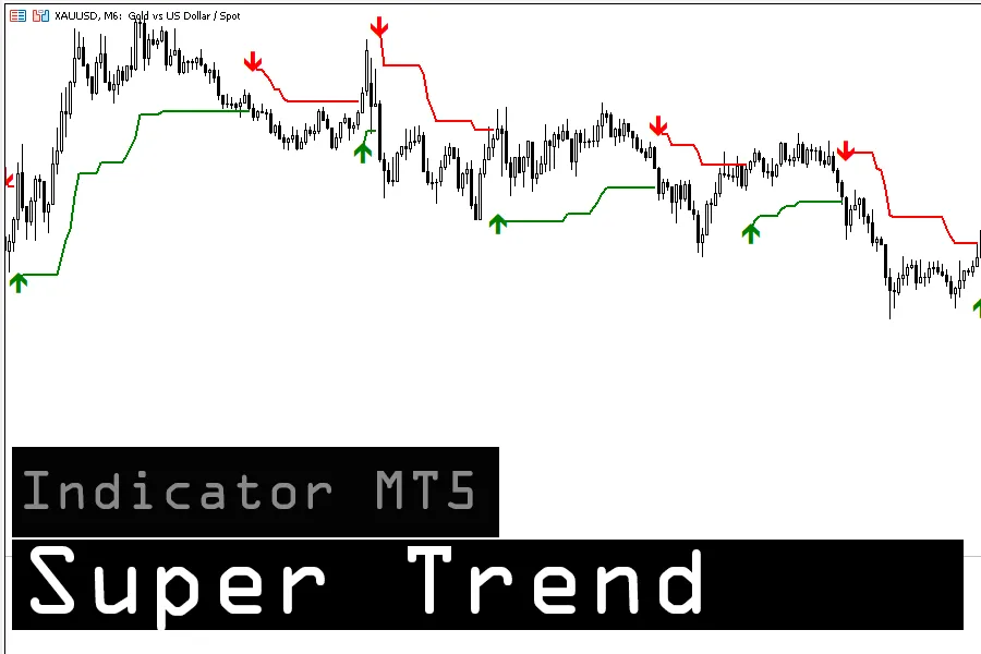 دانلود اندیکاتور Super trend شناسایی جهت روند بازار برای متاتریدر 5 در بازار فارکس MT5