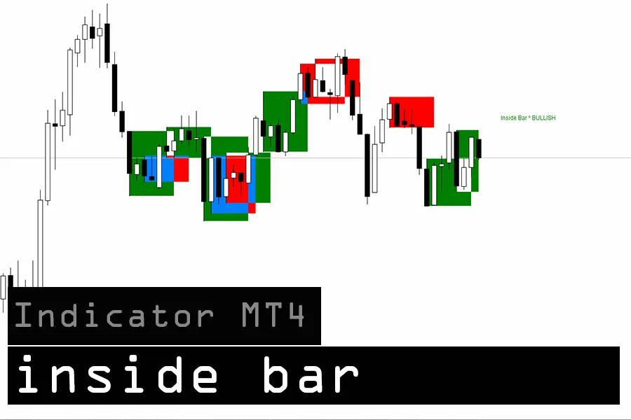 Inside Bar
