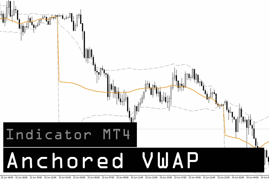 دانلود اندیکاتور Institutional VWAP نمایش میانگین موزون حجمی قیمت (VWAP) برای متاتریدر 4 در بازار فارکس