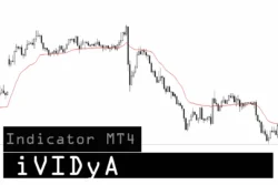 دانلود اندیکاتور VIDYA MT4 میانگین متحرک داینامیک با قابلیت تطبیق با شرایط بازار برای متاتریدر 4 در بازار فارکس
