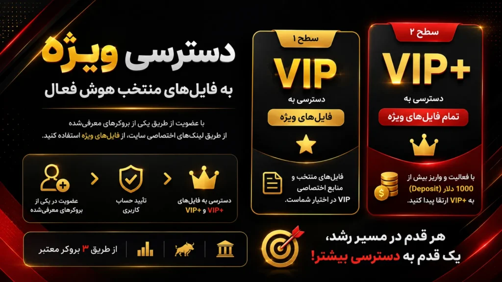 اشتراک ویژه سایت هوش فعال