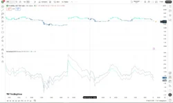 Normalized SPMA NAL