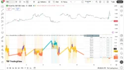 Sector Breadth Balance [Pineify]