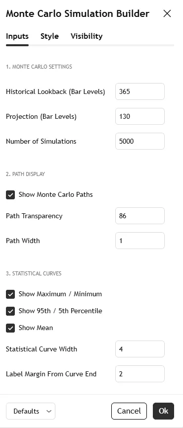 تنظیمات اندیکاتور Monte Carlo Simulation Builder