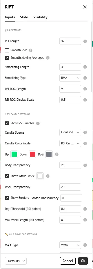 تنظیمات اندیکاتور Relative Imbalance Flow Tracker (RIFT)