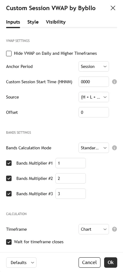 اندیکاتور Custom Session VWAP by Bybllo