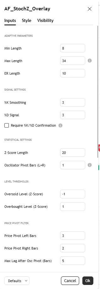 تنظیمات اندیکاتور AF_StochZ_Overlay