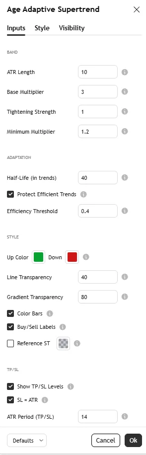 تنظیمات اندیکاتور Age Adaptive Supertrend