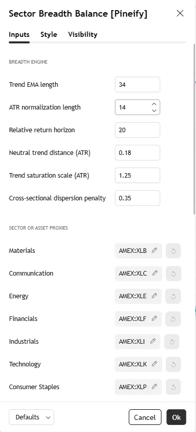 تنظیمات اندیکاتور Sector Breadth Balance [Pineify]