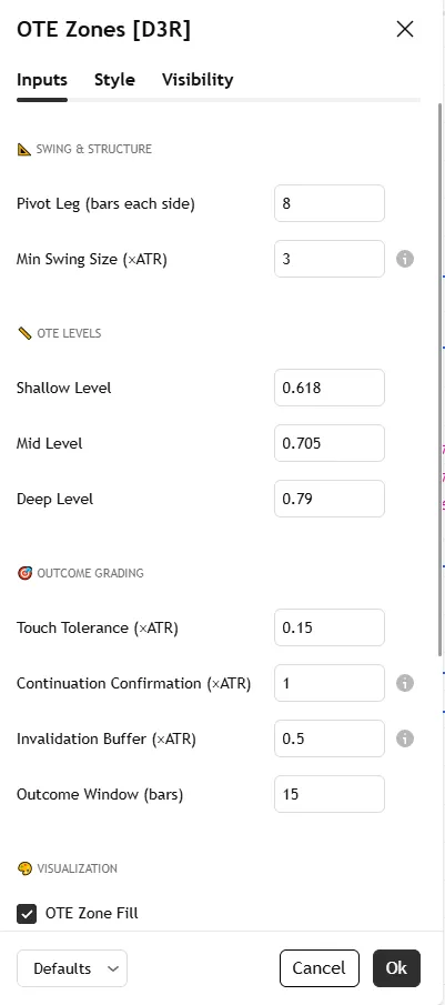 اندیکاتور Probability Staircase Trend Engine [PhenLabs]