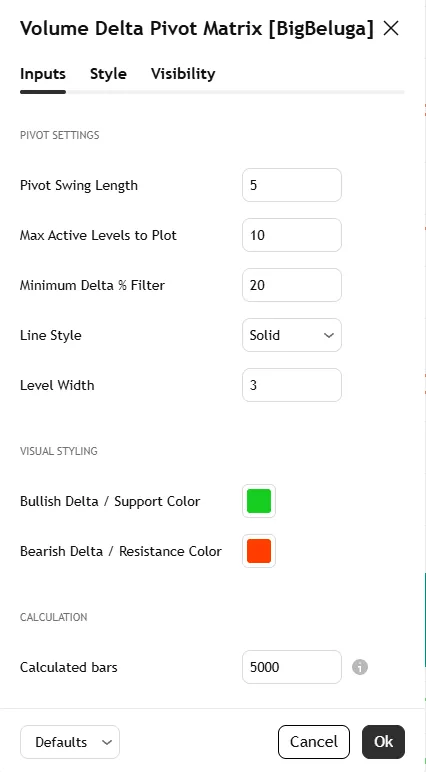 تنظیمات اندیکاتور Volume Delta Pivot Matrix
